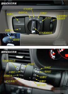 汽车远光灯遮挡多少合适