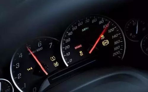 汽车动力转速是多少