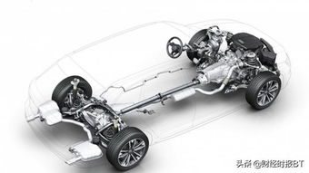 四驱汽车多少气缸 四驱汽车多少气缸