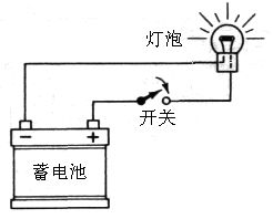 汽车电路负极电压多少