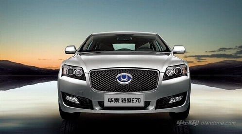 华泰汽车占地多少亩 华泰汽车占地多少亩