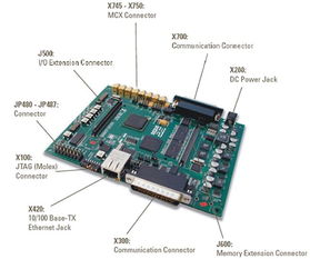 汽车ecu套价格多少 汽车ecu套价格多少