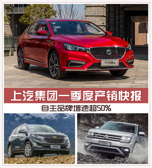 大通汽车产量多少