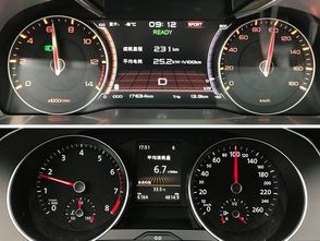 汽车爆发转速多少正常