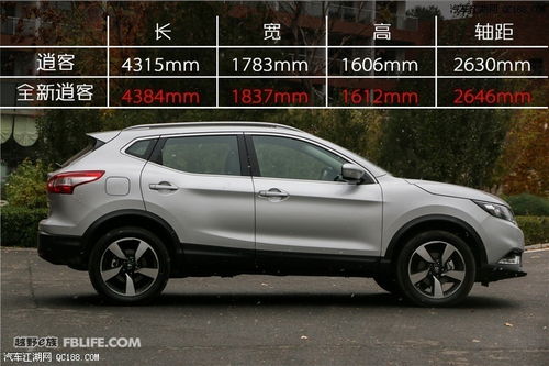 汽车利息多少厘合理