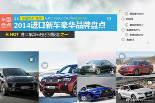 中国进口汽车多少斤 中国进口汽车多少斤