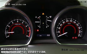 汽车高光板价格多少 汽车高光板价格多少