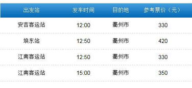 南宁汽车销售薪资多少