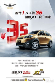 徐州汽车首付贷款多少