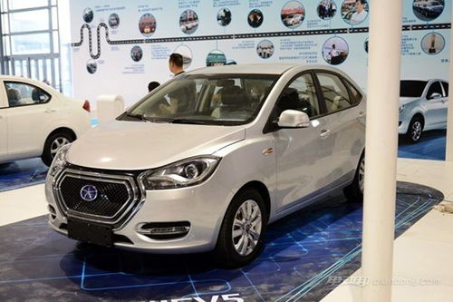 15万汽车提成多少