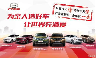 汽车到店优惠多少