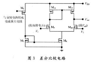 汽车发电电压最高多少