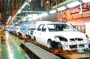 汽车建厂需要多少资金