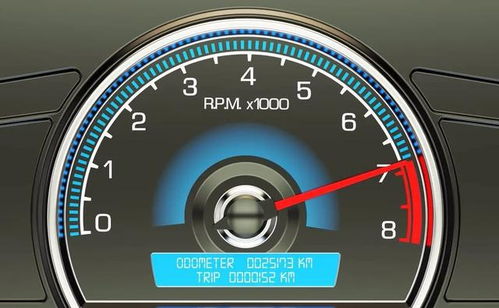 汽车空挡转速最高多少
