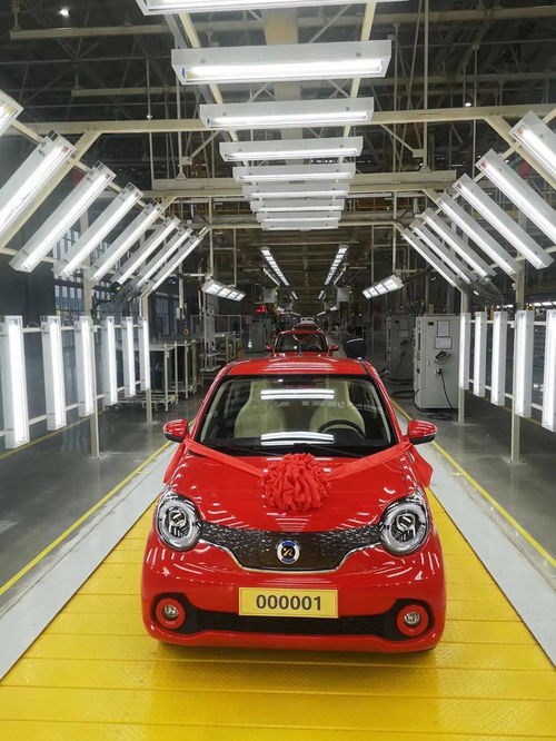 无锡有汽车多少辆