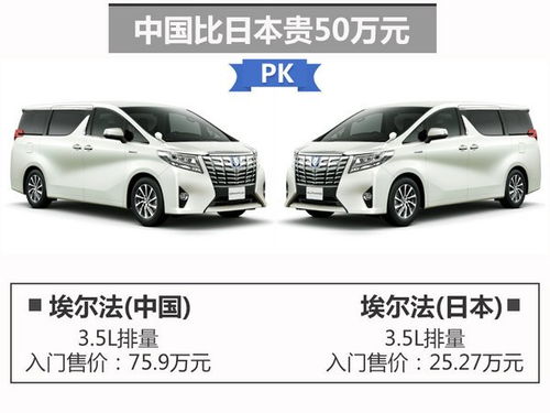 日本早期汽车售价多少