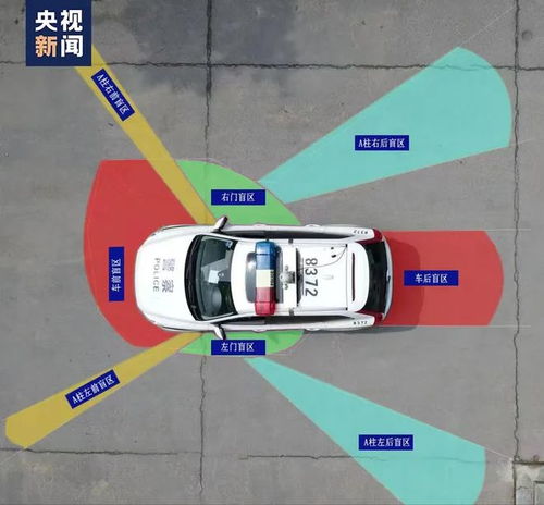 汽车盲区能藏多少 汽车盲区能藏多少