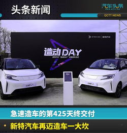 历代汽车极速多少迈