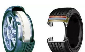 汽车防爆胎多少厚