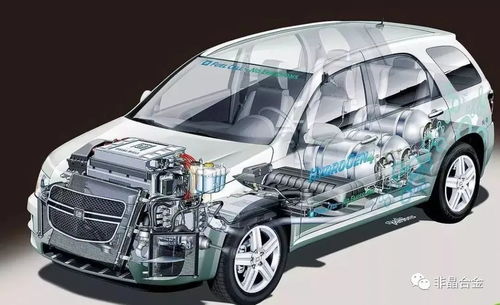 氢气能源汽车压力多少 氢气能源汽车压力多少