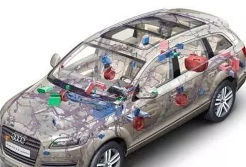 汽车月费优惠多少合适