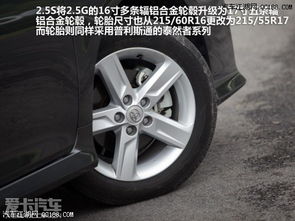 汽车前钢圈售价多少