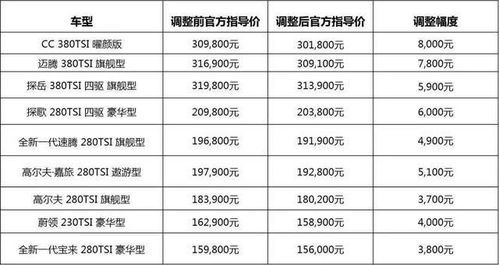 沈阳汽车过户次数多少