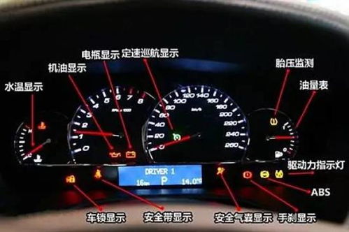 汽车仪表帧率多少合适 汽车仪表帧率多少合适