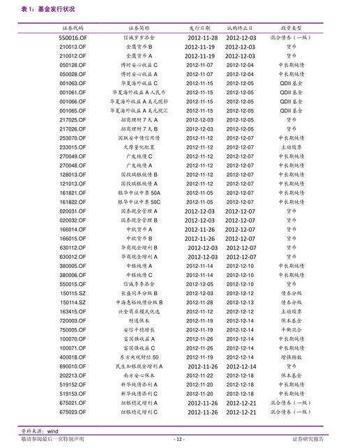 汽车换证费用大概多少