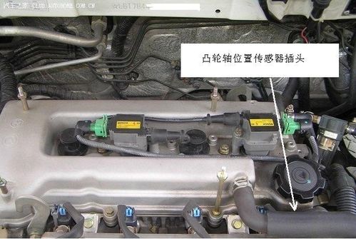 汽车油门电机多少A