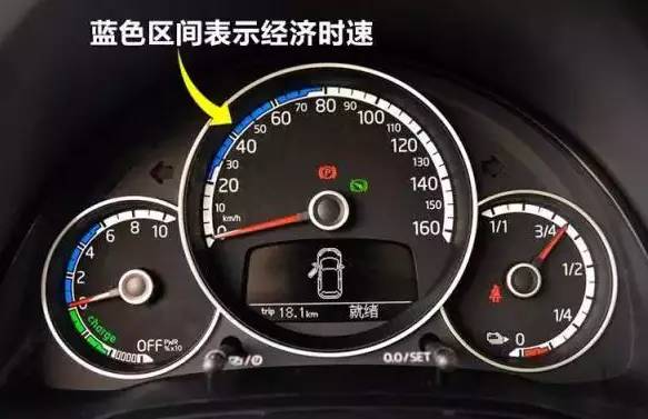 汽车油费多少一升 汽车油费多少一升