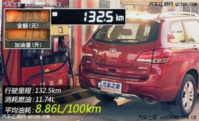 正常汽车排量是多少