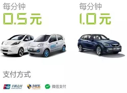 长春共享汽车多少辆