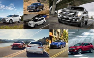 美国汽车有多少辆