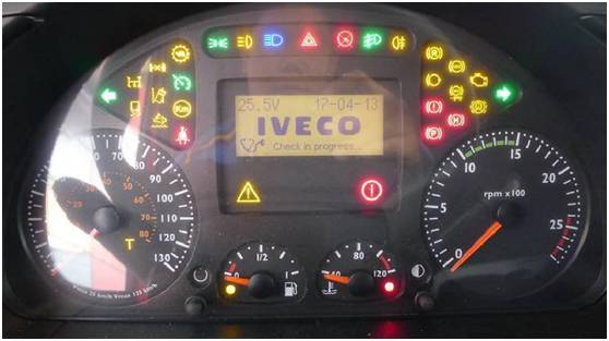 汽车上有多少故障