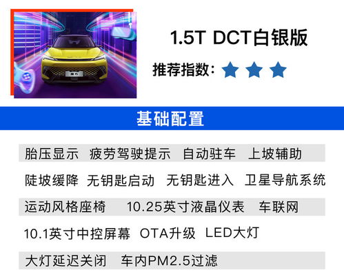 北京魔方汽车保价多少