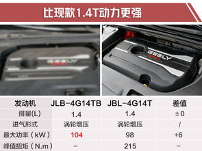 汽车脱缸价格多少 汽车脱缸价格多少