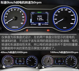 汽车评分多少才算好