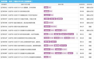 杭州汽车按揭费用多少 杭州汽车按揭费用多少