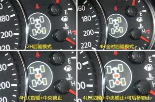 汽车多少扭矩才够 汽车多少扭矩才够