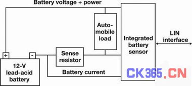 汽车电压多少安的