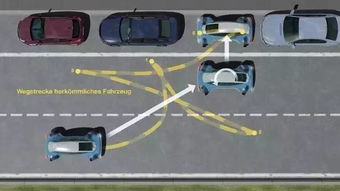 汽车停车半径是多少