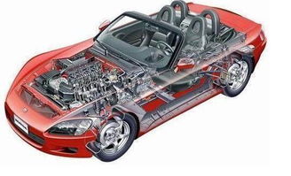 汽车维修率是多少