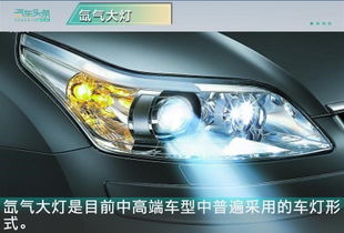 汽车大灯用多少毫安