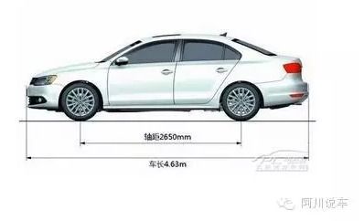 汽车最长轴距是多少 汽车最长轴距是多少