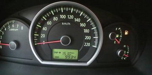 汽车表记有多少种