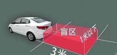 汽车全身检测价格多少