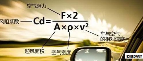 汽车超车风阻多少