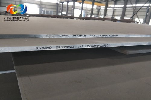 汽车焊接钢板价格多少