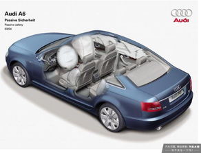 小汽车是多少座